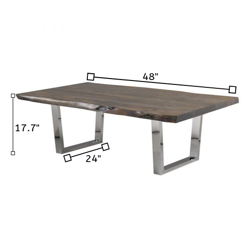 Live Edge CT Measurement